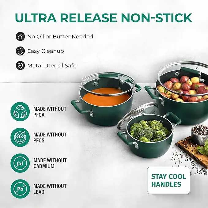 6-Piece Nonstick Cookware Set - 5Qt/3Qt/1.5Qt Pots with Lids, Dishwasher Safe - AliExpress 15