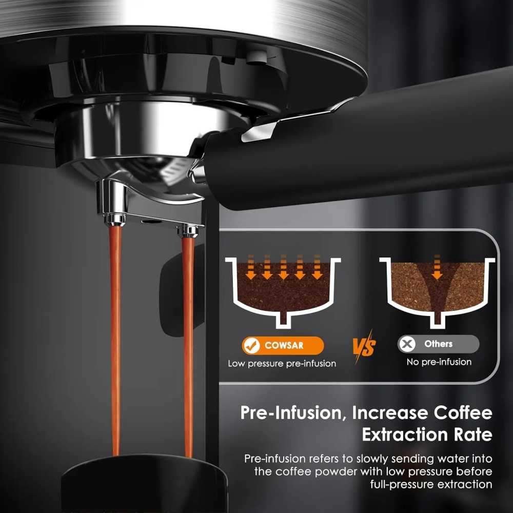 Espresso Machine 20 Bar, Compact Espresso Maker with Milk Frother Steam Wand, Expresso Coffee Machines with 45 OZ Removable Wate - AliExpress 6